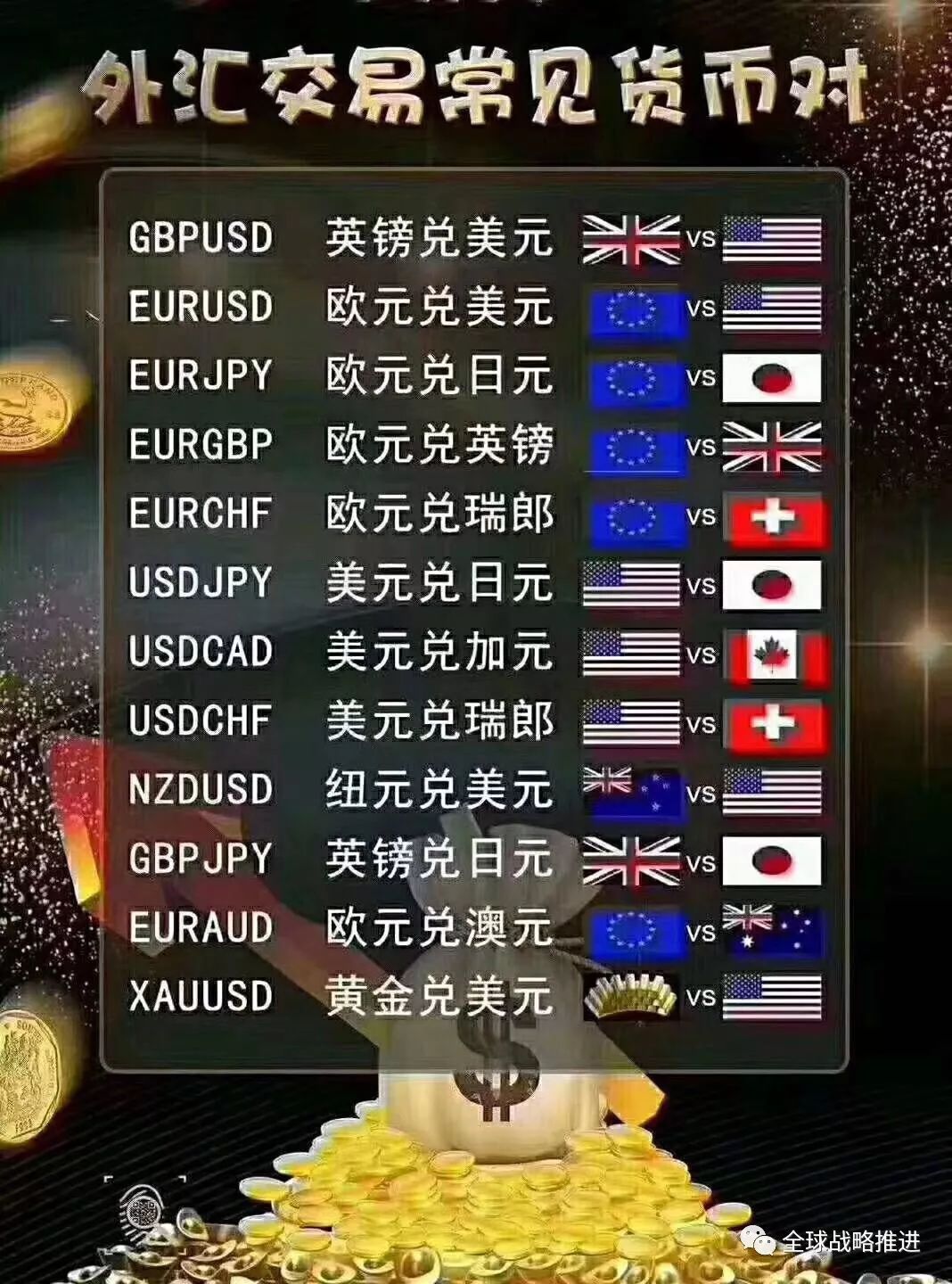 7月1号外汇(7月1日外汇牌价)