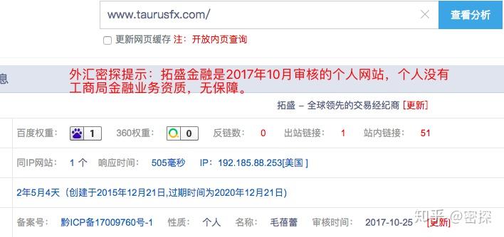 外汇资质(外汇资质查询)