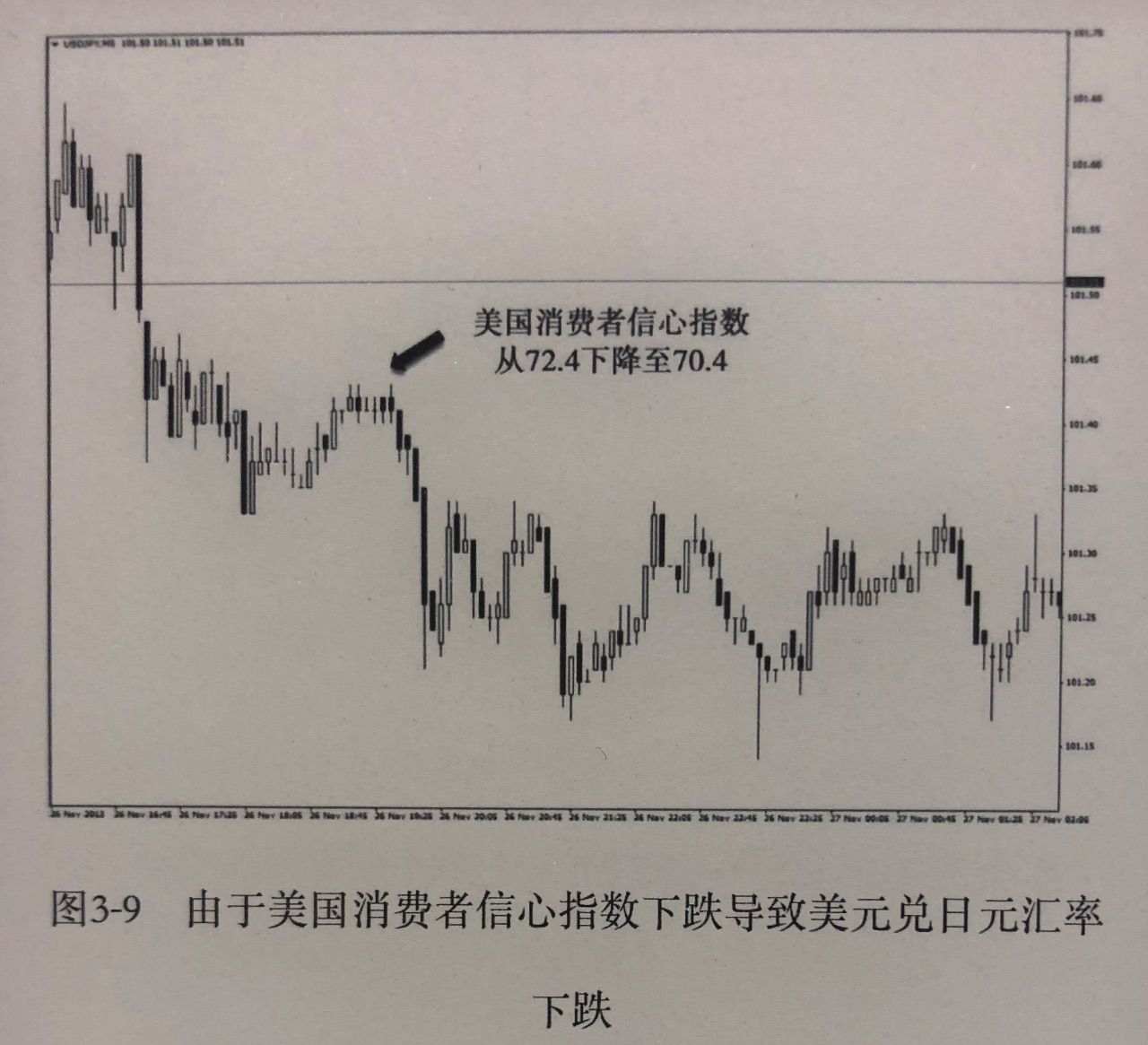影响外汇市场的因素(影响外汇市场的因素有哪些)