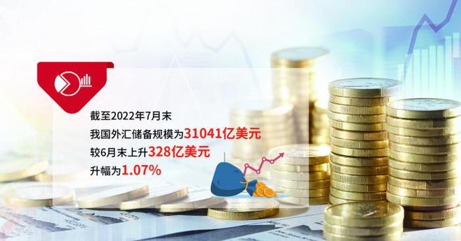 外汇哪个好做(想做外汇,哪家平台好?)