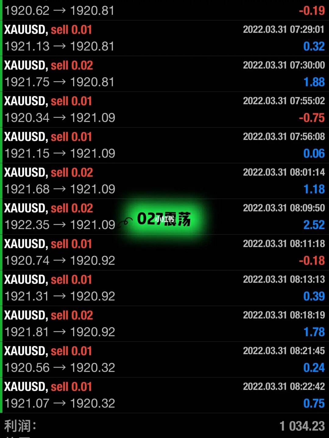 黄金外汇是什么(黄金外汇是买黄金吗)