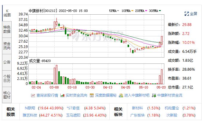 外汇期权价格(外汇期权价格的影响因素主要有)