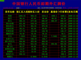 中国外汇牌价表(中国外汇牌价表最新)