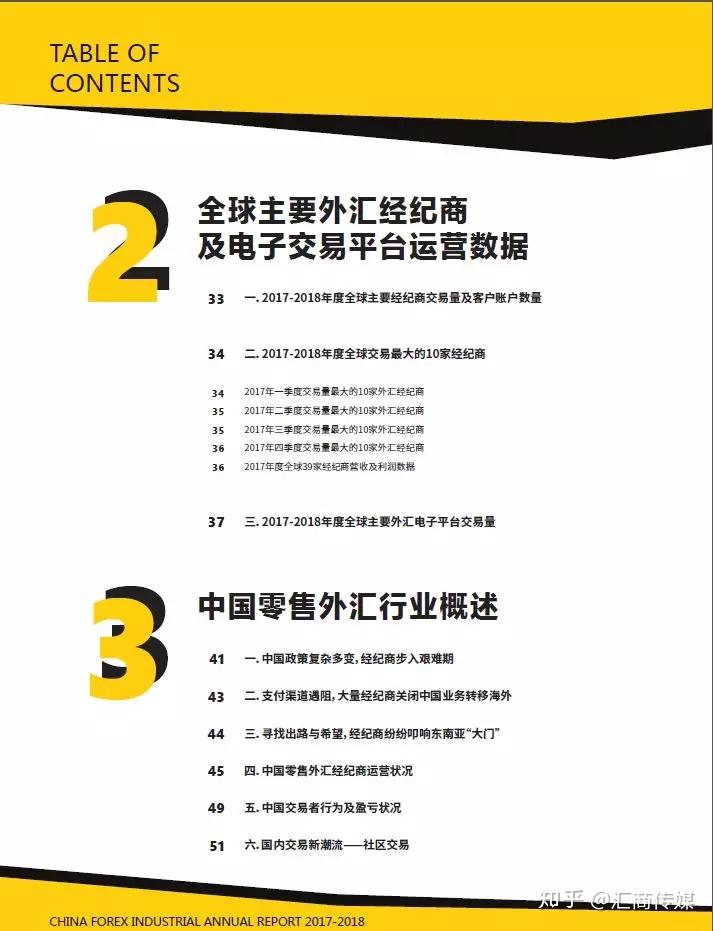 企业外汇政策(企业外汇政策诉求)
