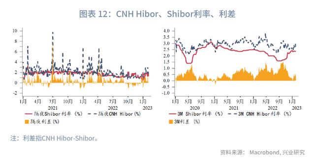 外汇非农数据(非农对外汇黄金的影响有多大)