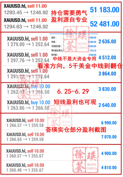 外汇非农数据(非农对外汇黄金的影响有多大)