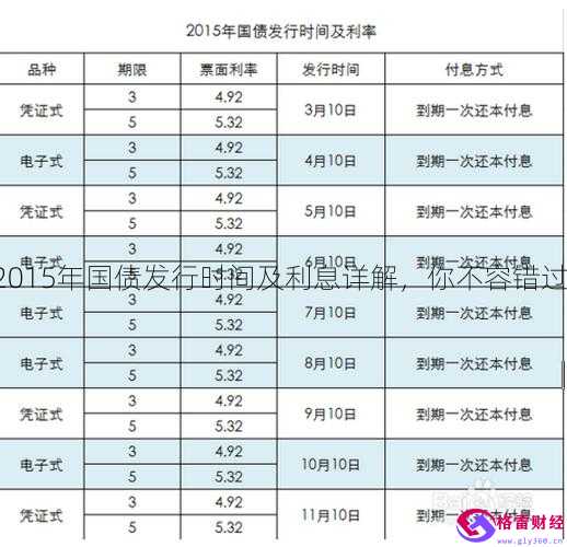 银行外汇头寸(银行外汇头寸表怎么看)