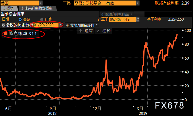 超短线外汇(超短线外汇指标)
