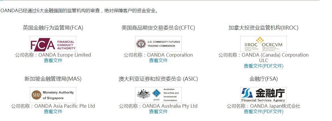 外汇怎么找客户(外汇怎么找客户交易)