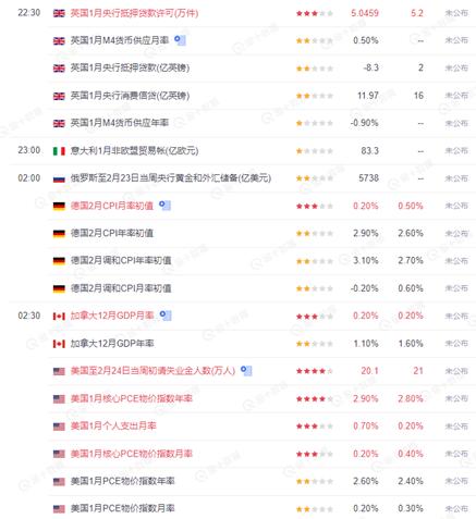 购外汇额度(外汇购汇额度)