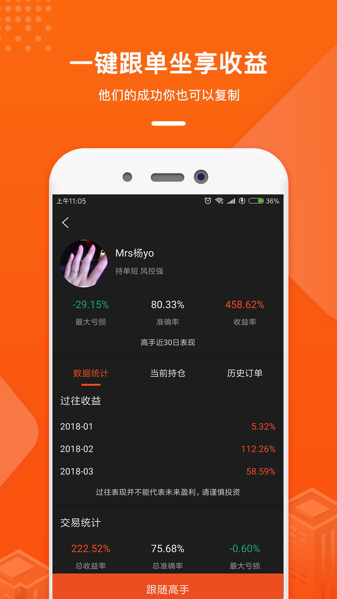 瓦特外汇(瓦特交易所官网实时行情)