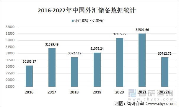 银行外汇头寸(银行外汇头寸是什么意思)