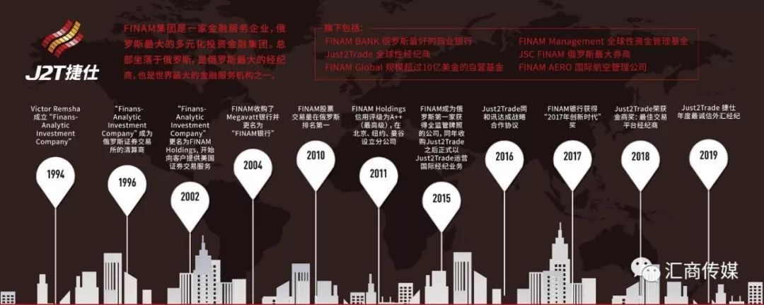 顶级外汇平台(十大外汇平台排名外汇好平台)