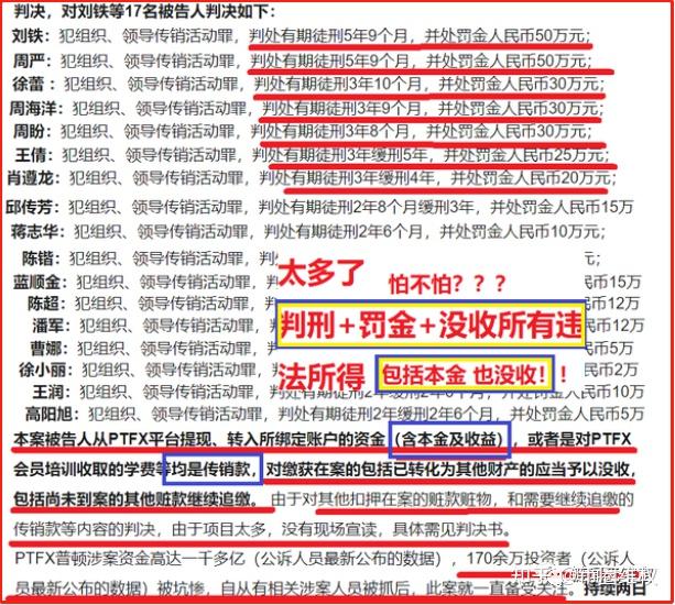 炒外汇传销(炒外汇传销骗局)