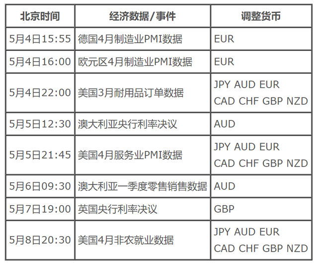 中国银行外汇宝(中国银行外汇宝点差)