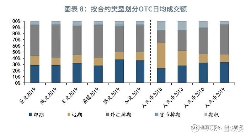外汇金融是什么意思(外汇金融理财是真的吗)