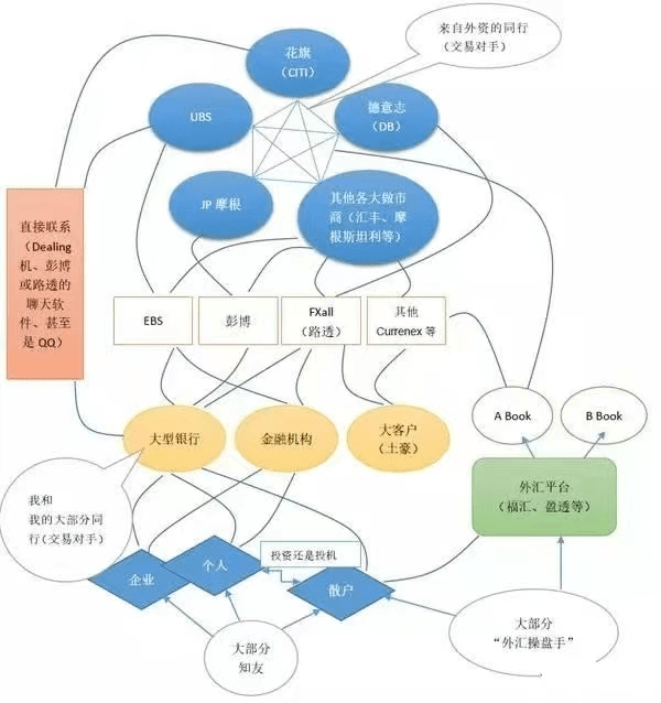 嘉盛外汇代理(嘉盛外汇能托管吗)