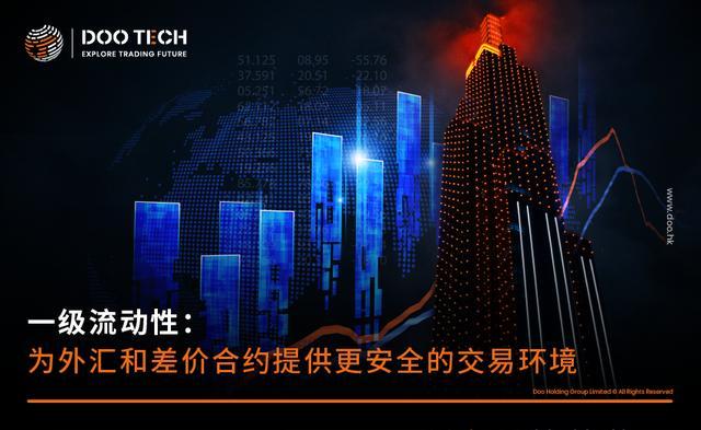 顶级外汇平台(排名第一的外汇平台)