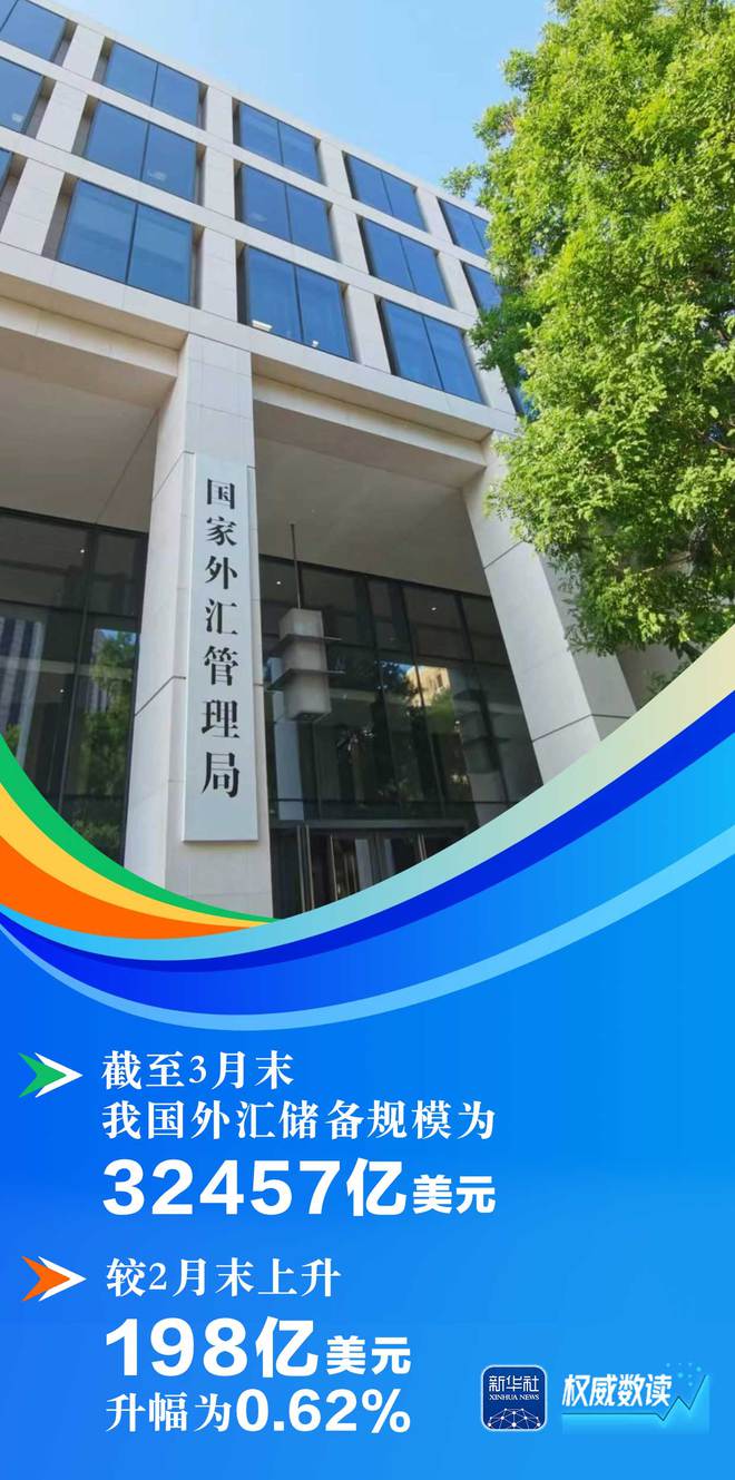 外汇套现(外汇套现收益)