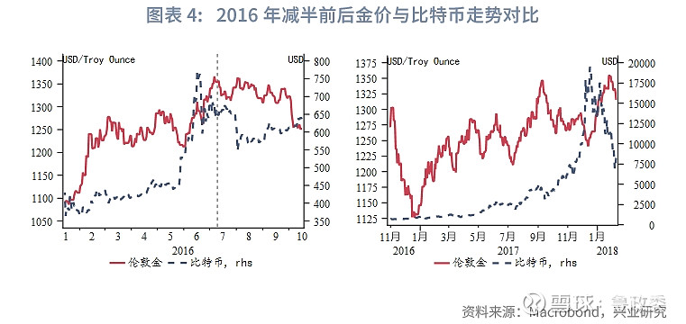 欧美外汇走势(欧美外汇走势最新消息)