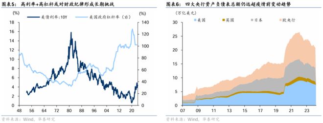 外汇储备降低(外汇储备降低为什么基础货币降低)
