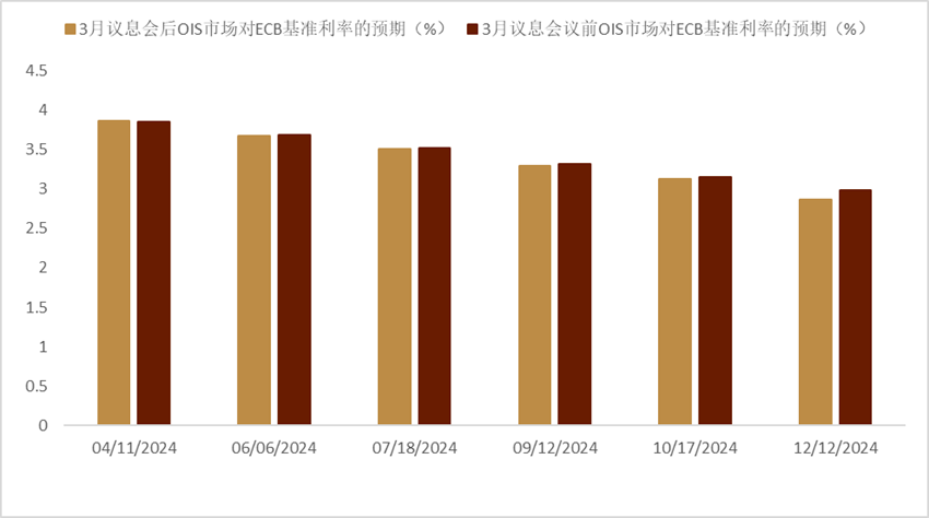 外汇公司排行(国内最好的外汇公司)