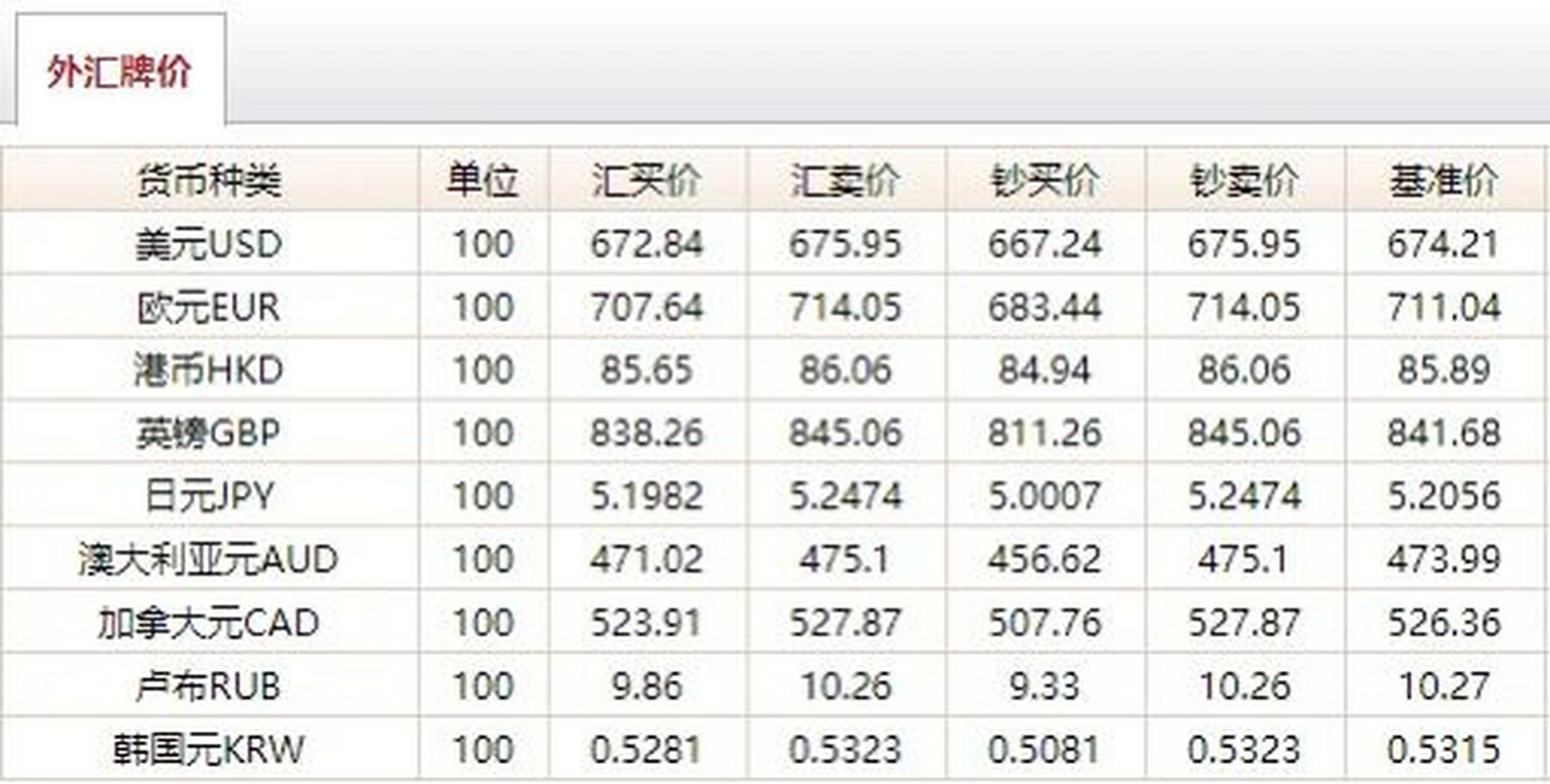 外汇mmi(外汇MM模式)
