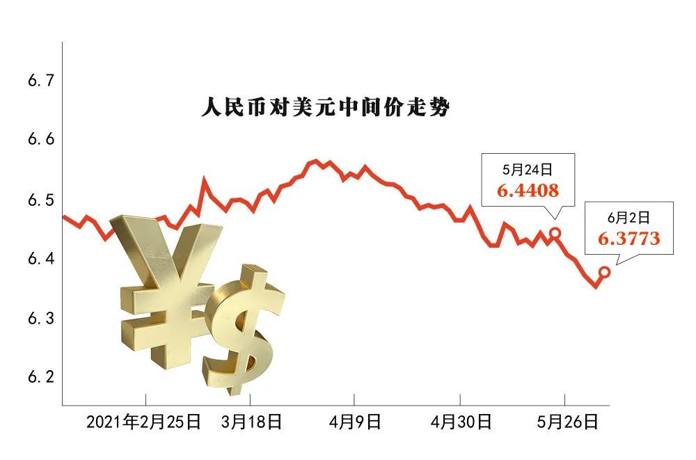 外汇mmi(外汇门户网站)