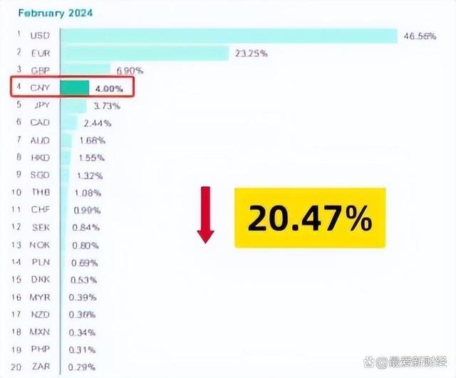 人民币外汇掉期(人民币外汇掉期的特点)