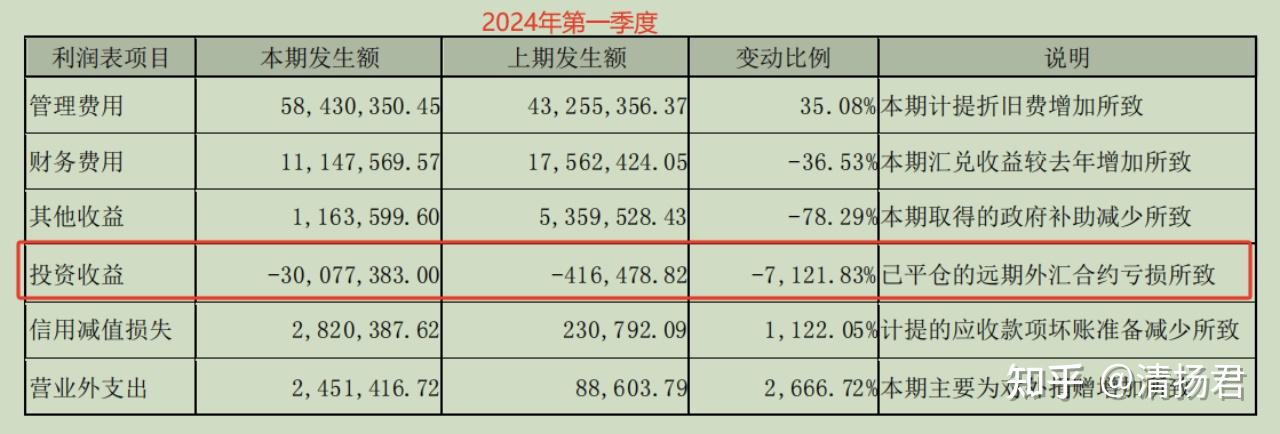 外汇公司排行(外汇公司哪家是正规的)