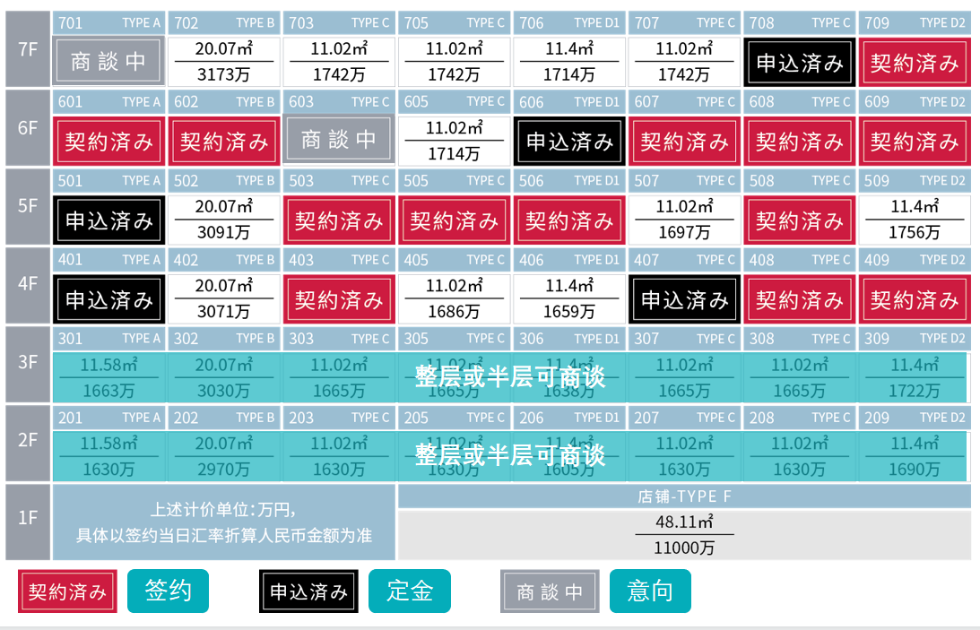外汇如何获利(外汇怎么做才能稳定盈利)