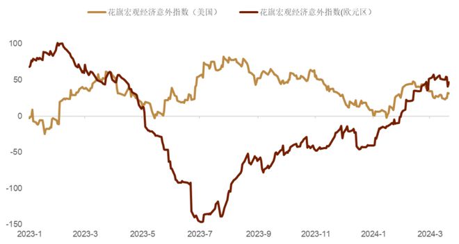 人民币外汇掉期(人民币外汇掉期是什么意思)