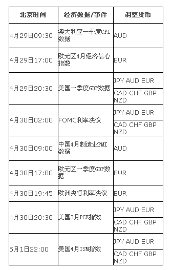 中国银行外汇宝(中国银行外汇宝账户)