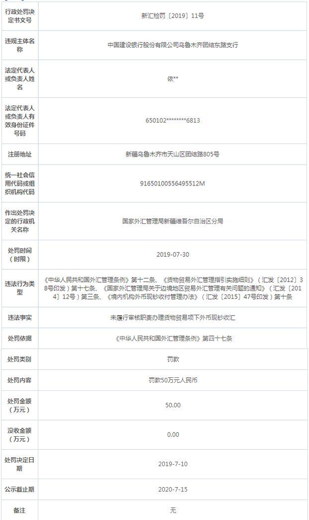 银行外汇头寸(银行外汇头寸管理方法有)