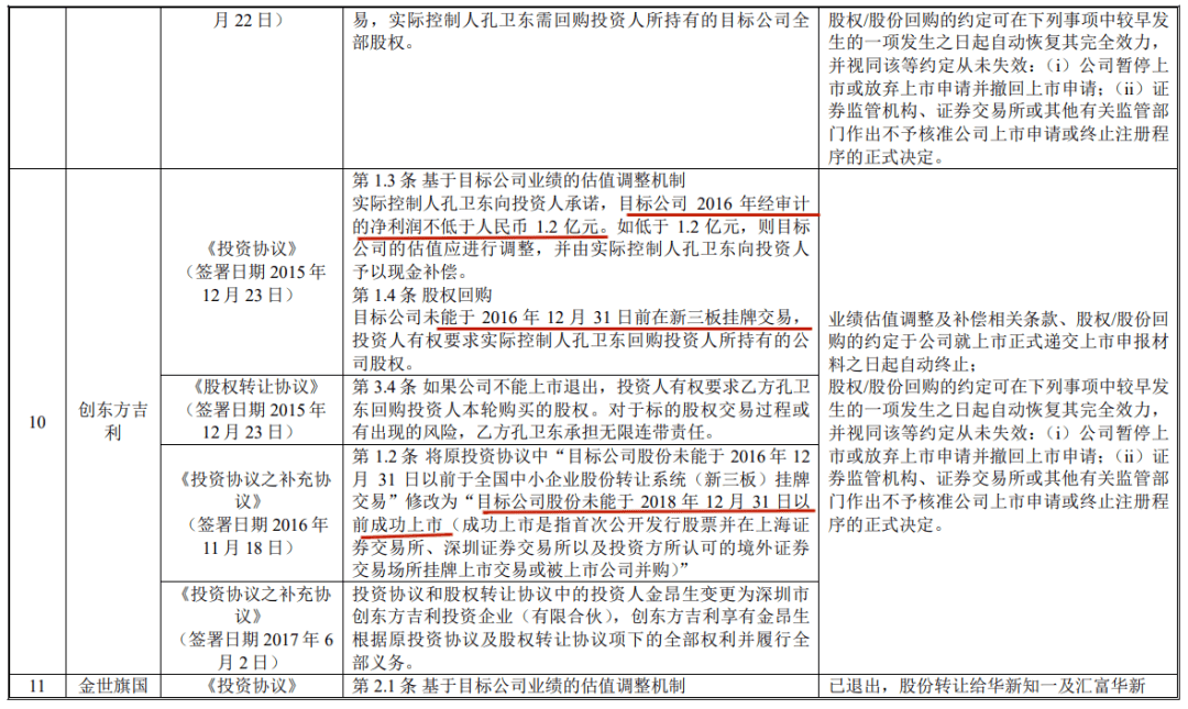 外汇套现(做外汇套现违法吗)