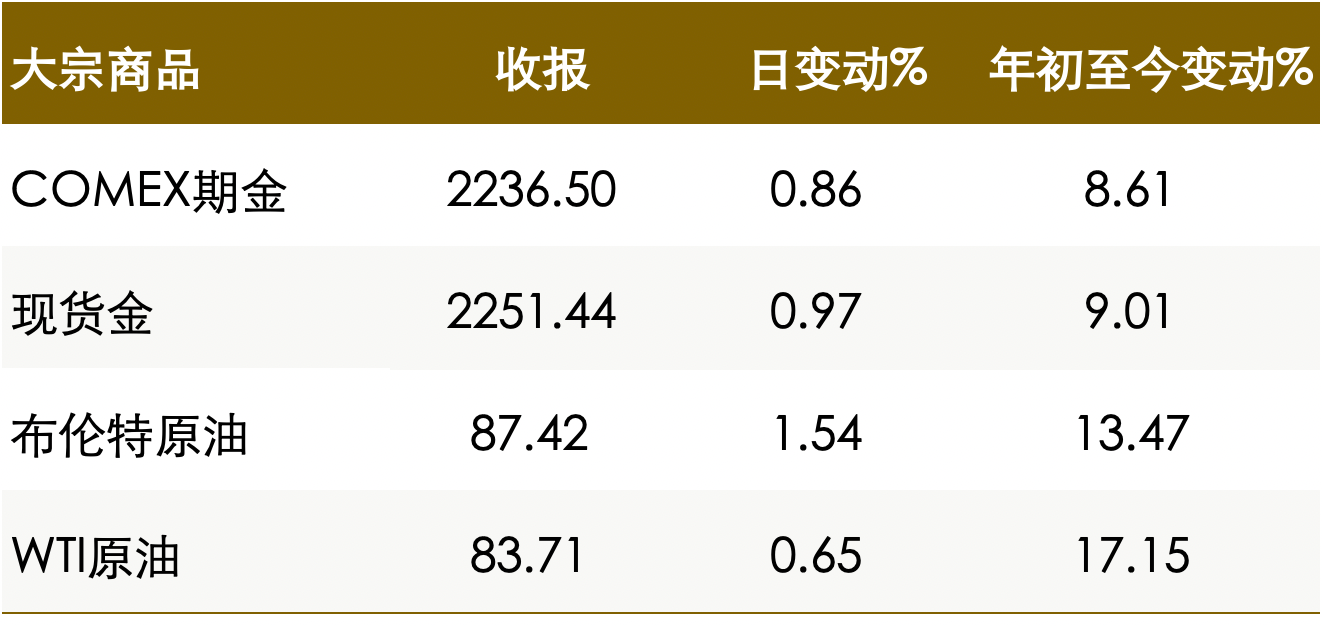 人民币外汇掉期(人民币外汇掉期和人民币外汇货币掉期)