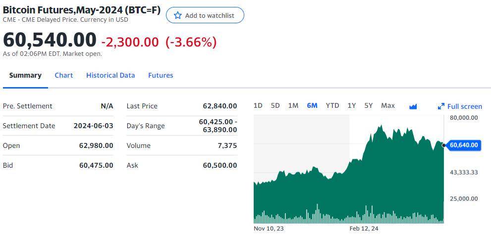 ETH价格(eth价格今日行情 USDT)