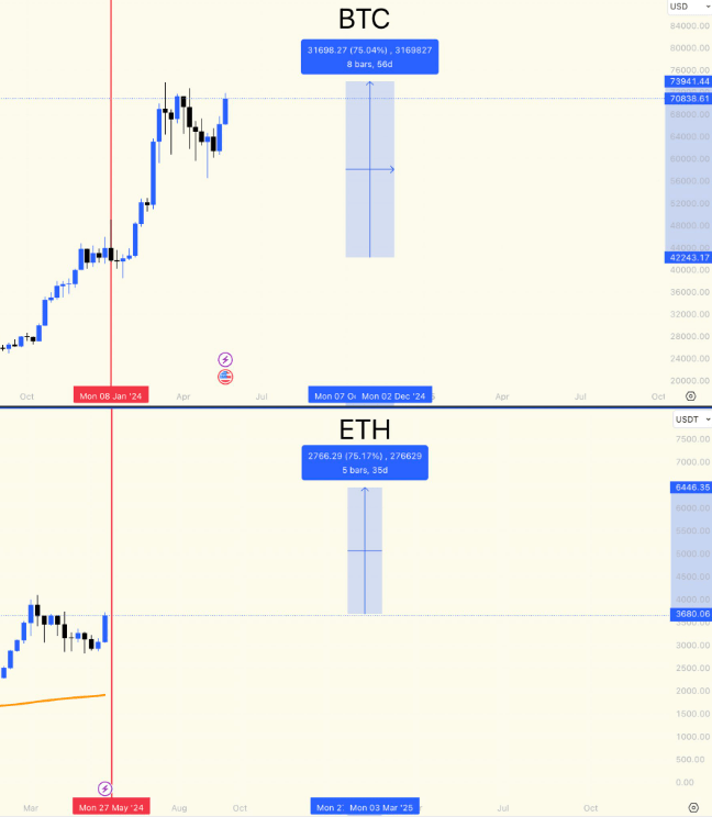 ETH价格(eth价格今日行情 USDT)