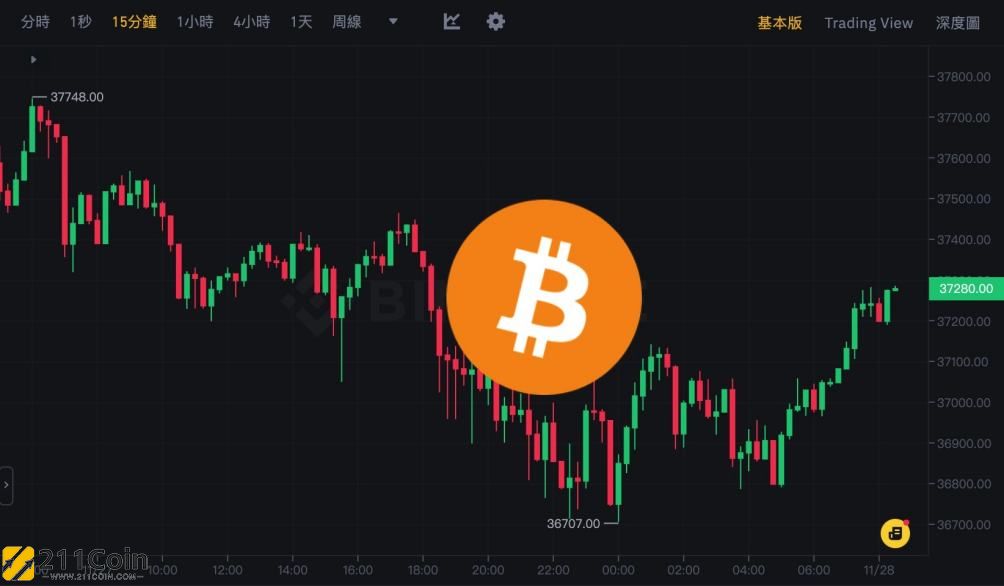 以太坊最新价格(以太坊最新价格比特币今日价格)