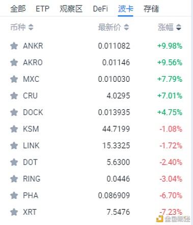 比特时代(比特时代网页怎么登不了)