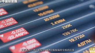 LUNA币走势(luna币历史走势图)