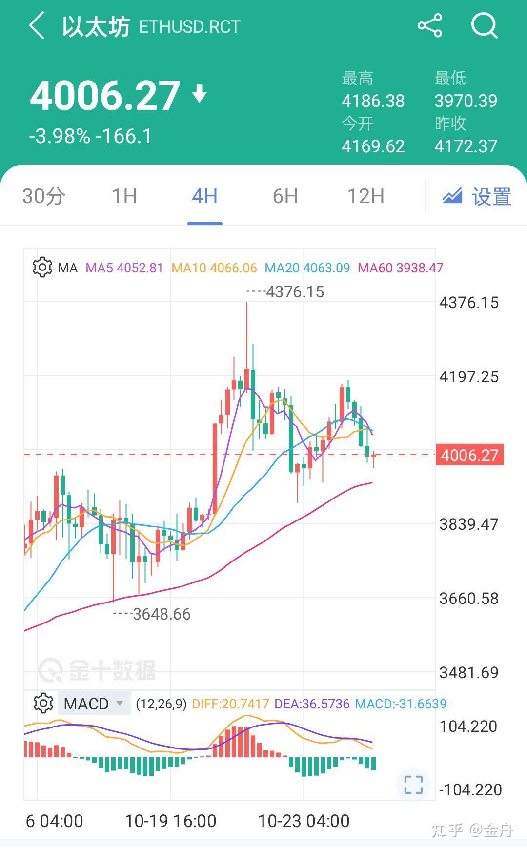 比特币价格实时行情(比特币价格实时行情 美金)
