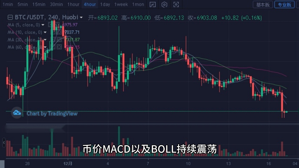 比特币今日价格(比特币今日价格人民币)