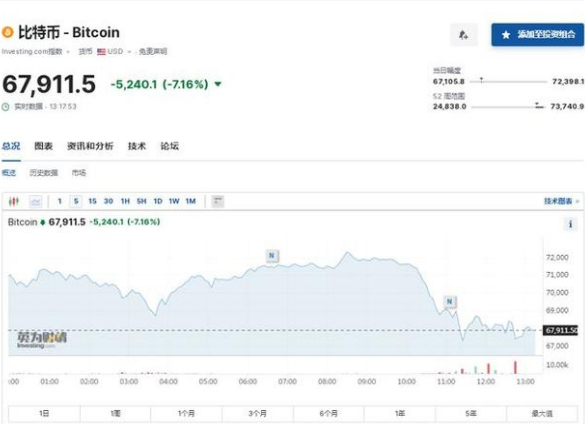 以太坊币最新价格(以太坊币最新价格美元是多少)