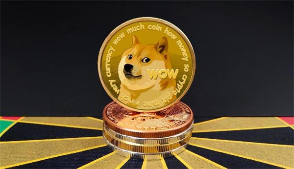 DOGE币行情(doge币行情usd)