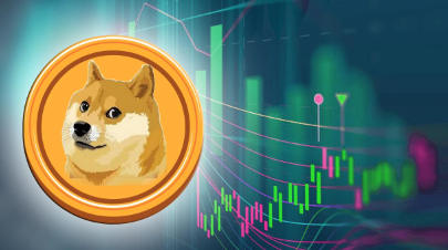 狗狗币行情(dogecoin狗狗币行情)