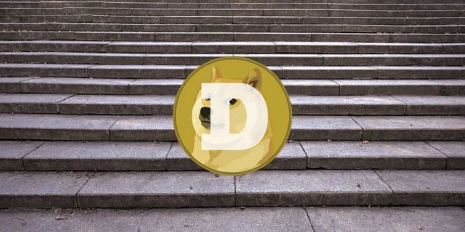 DOGECOIN(dogecoin价格)