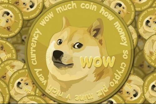 狗狗币行情(狗狗币行情走势图)
