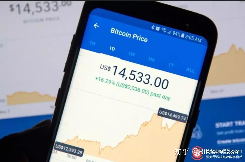 以太经典ETC(以太经典etc行情)