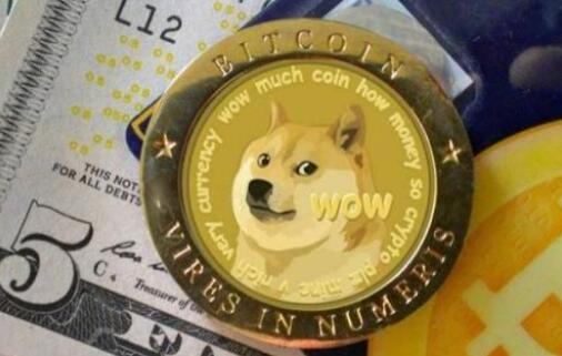 DOGE币(babydoge币)